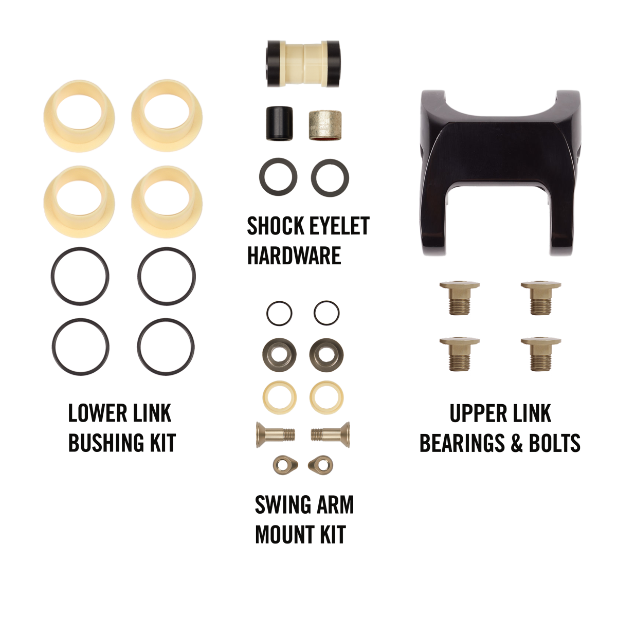 Pro Service Pack - Ripmo V2S – Ibis Cycles