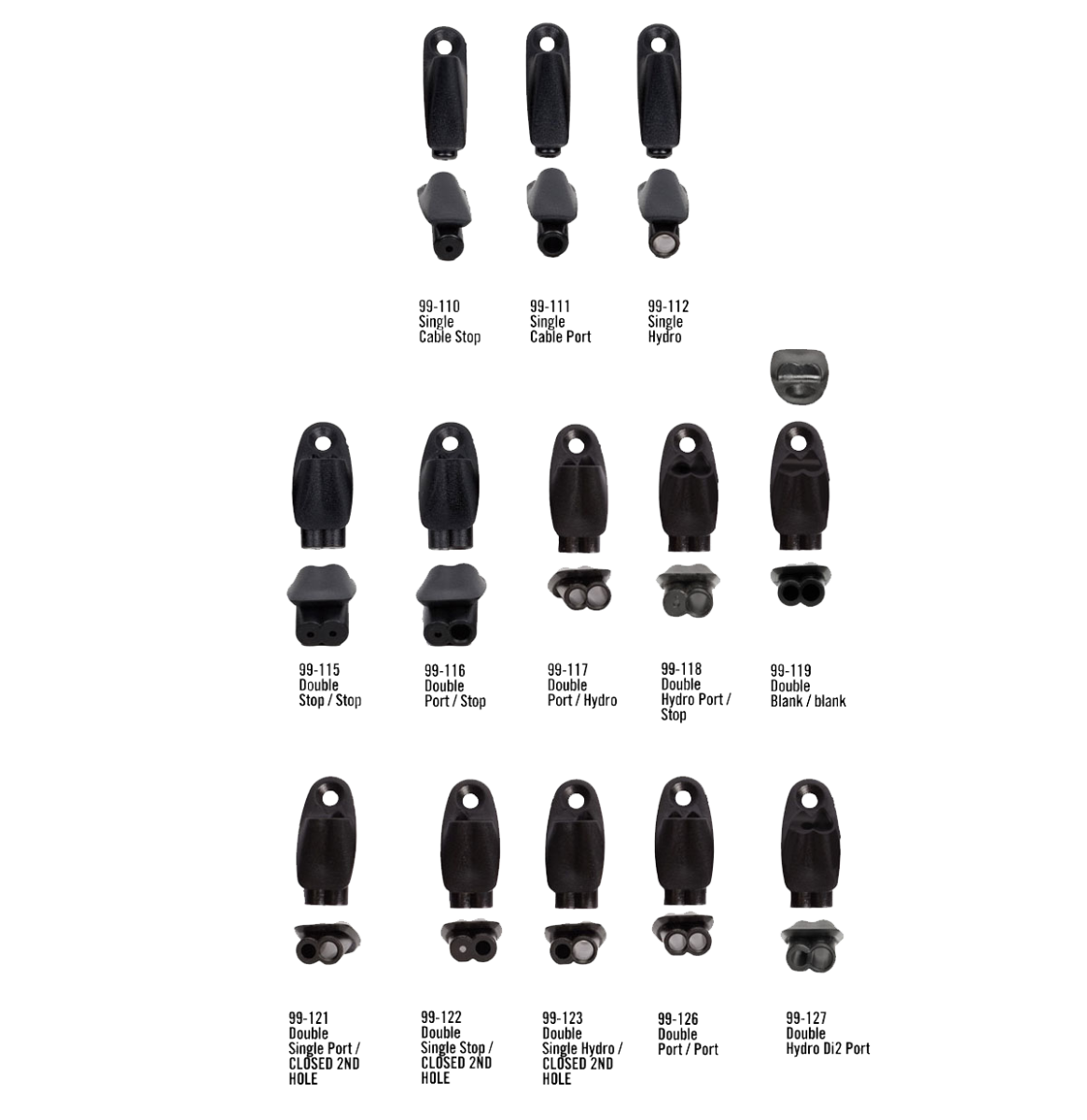 Cable Ports Plastic (2017 onwards) Ibis Cycles