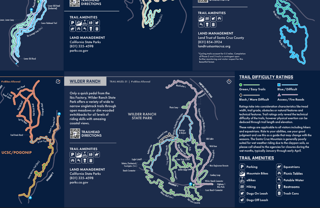 Santa Cruz MTB Trail Map – Ibis Cycles