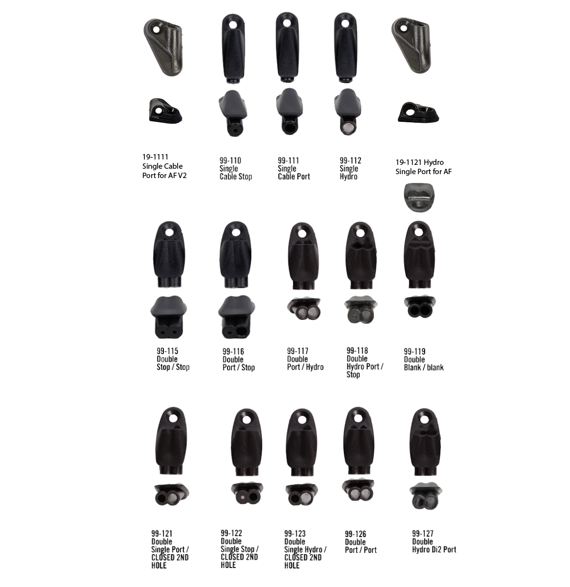 Cable Ports - 2017+ Newer